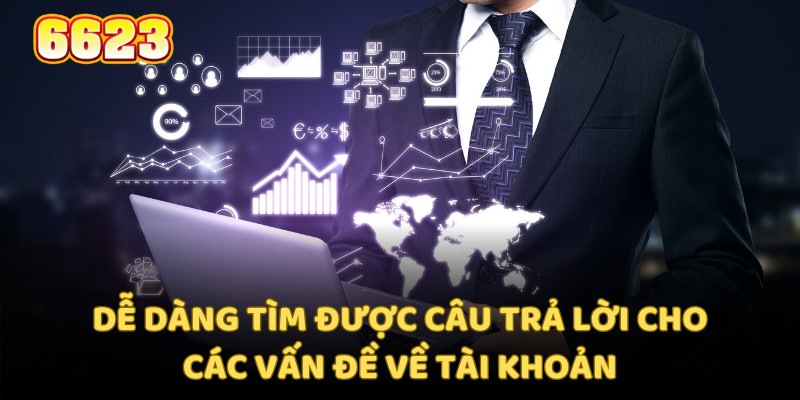 Hướng dẫn 6623 giúp bạn tìm thấy mọi câu trả lời