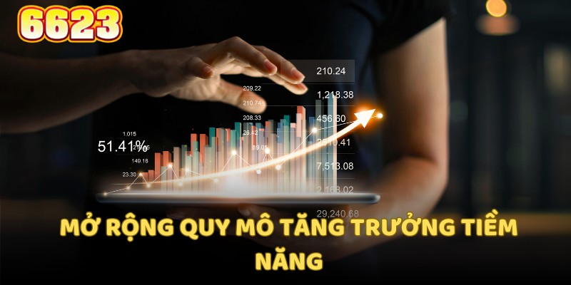 6623 còn mở rộng hoạt động sang nhiều quốc gia khác